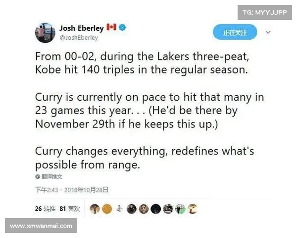 深度剖析NBA战术体系如何影响比赛进程及球队胜负走势 深度剖析NBA战术体系如何影响比赛进程及球队胜负走势
